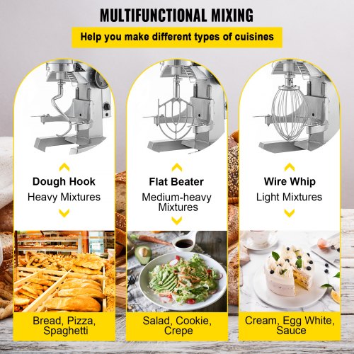 30Qt Commercial Mixer 1100W HeavyDuty Stand Mixer With Stainless Steel Bowl 3 Speeds 108199382 RPM 5