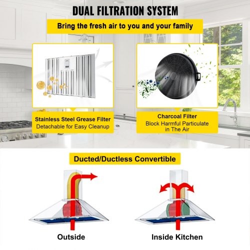 Insert Range Hood, Speed Stainless Steel Built-in Kitchen Vent with Touch & Remote Control, LED Lighting, Baffle Filters