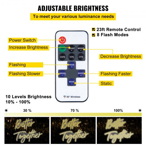 Better Together LED Neon Sign, Warm White Light Signs with Remote Control, Adjustable Brightness, Ideal for Wedding