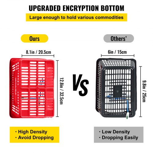 Store Shopping Baskets, PE Material with Plastic Handle & Iron Stand for Supermarket, Retail & Bookstore