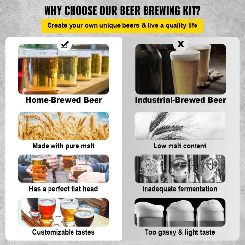 AllGrain Home Beer Brewing System 92 Gal35 L Brewing Pot WCirculating Pump LCD Control Panel AutoMa 3