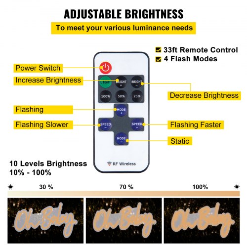 Oh Baby Neon Sign 235 X 12 Warm White LED Wall Decor With Remote Control Dimmable For Baby Showers  3