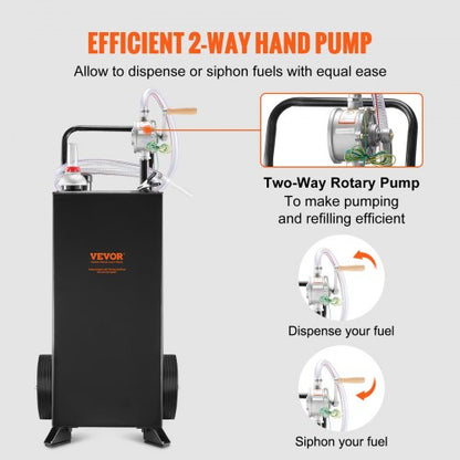 30Gallon Fuel Caddy Portable Fuel Storage Tank With Wheels  Manual Transfer Pump  GasolineDiesel Co 3