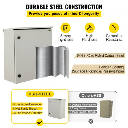 HeavyDuty NEMA 4 Junction Box ColdRolled Carbon Steel IP65 Waterproof Hinged Lockable Design With R 3