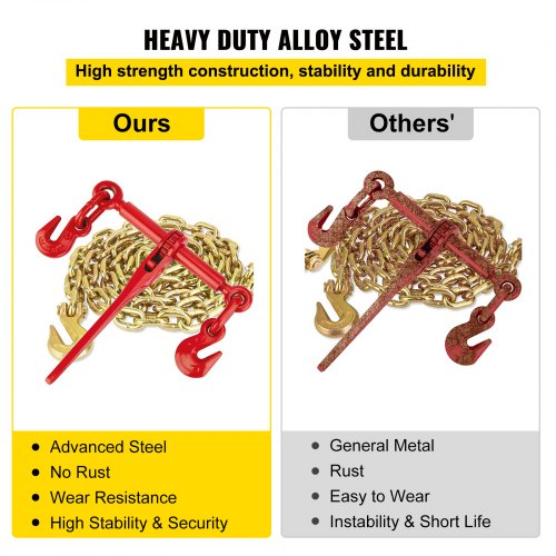 516 Grade 80 Chain Binder Set 6600LBS Capacity Tie Down Kit With 21 Chains  Grab Hooks  Ideal For T 4