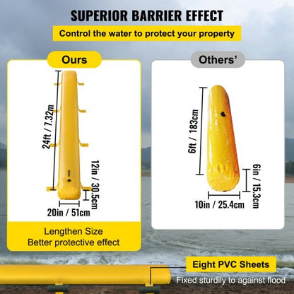 24 Ft Length X 12 In Height Reusable PVC Water Diversion Tubes Lightweight Flood Barrier For Doorwa 3