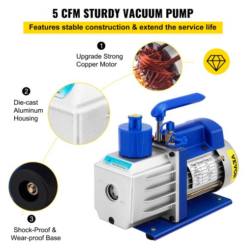 5 CFM 13 HP Single Stage Rotary Vane Vacuum Pump  5 Gallon Chamber Kit HeavyDuty 110V HVAC Air Tool 3