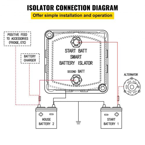 12V 140AMP Automatic Dual Battery Isolator Kit With 6mtr Cables Voltage Sense Relay VSR For RV Mari 4