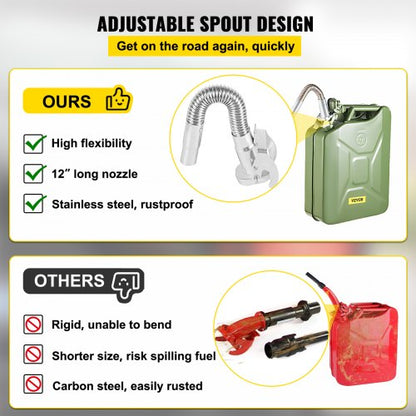HeavyDuty 53 Gallon  20L MilitaryStyle Jerry Can Rustproof Steel Fuel Container With Flexible Spout 5