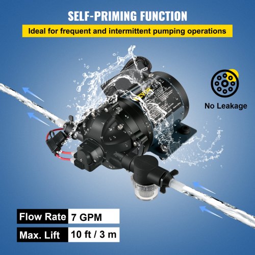 DC Washdown Pump, GPM PSI Self Priming Water Pump w/ EPDM Valve & Salt Water Strainer, for RV, Boat, Marine Deck & Yacht