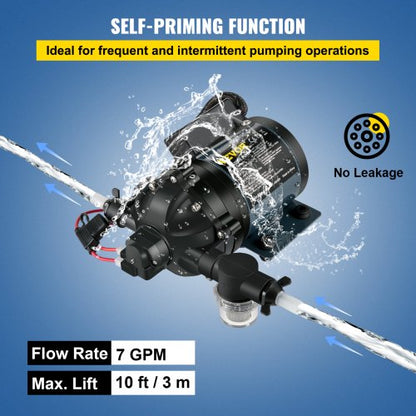 DC Washdown Pump, GPM PSI Self Priming Water Pump w/ EPDM Valve & Salt Water Strainer, for RV, Boat, Marine Deck & Yacht