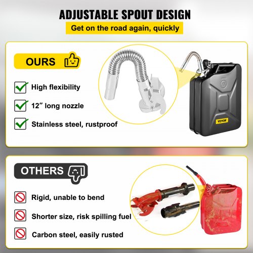 Portable Jerry Fuel Can, Rustproof & Heat-Resistant Steel Gas Can with Flexible Spout System for Cars, Trucks