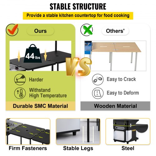 Portable Outdoor Mobile Kitchen, All-in-One Camp Box with Wheels, Folding Tables, Storage Organizer & Windproof Stove