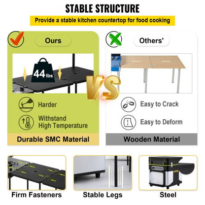 Portable Outdoor Mobile Kitchen, All-in-One Camp Box with Wheels, Folding Tables, Storage Organizer & Windproof Stove