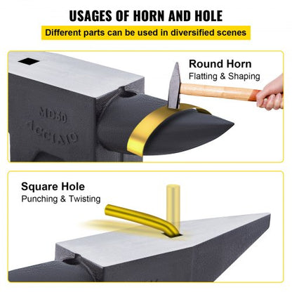 Heavy-Duty Cast Iron Anvil, Single Horn Blacksmith Forge with Large Work Surface, Rugged Stable Base & High Hardness