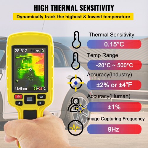 IR Resolution Thermal Imaging Camera with Display, Built-in SD Card & Rechargeable Li-ion Battery