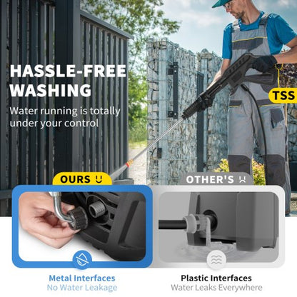 PSI Electric Pressure Washer, Max GPM Power Washer with Hose, Spray Nozzles, Foam Cannon, Portable Cleaner for Patios