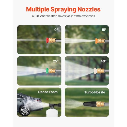2000PSI 1.76 GPM Power Washer w/ 30 ft Hose, 5 Quick Connect Nozzles & Foam Cannon, Portable Electric Pressure Washer