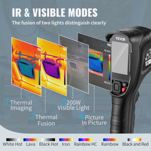 SC240M Thermal Imaging Camera 320x240 IR Resolution With 2MP Visual Camera 25Hz Refresh Rate 4
