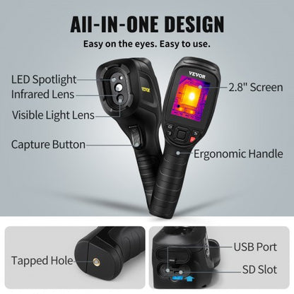 SC240 Thermal Imaging Camera 320x240 Super Resolution 25Hz Refresh Rate 4F To 752F Range 6