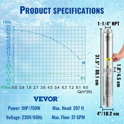 Stainless Steel Deep Well Submersible Pump Head For Home Use 7