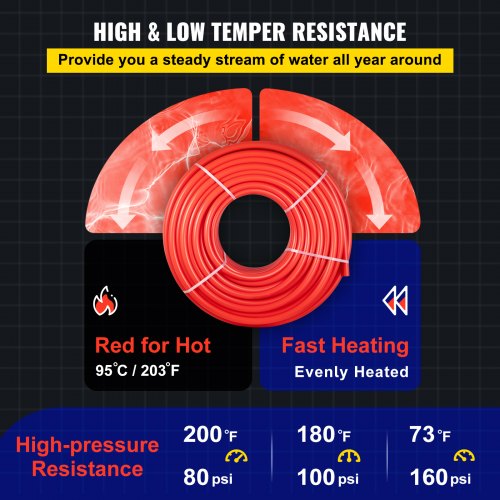 Non Oxygen Barrier Red PEX Pipe PEX Tubing Flexible PEX Water Line For Plumbing Radiant Heating RV  1