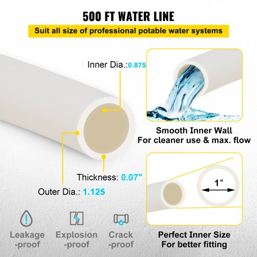 Flexible PEX Water Line Non Oxygen Barrier PEXB Pipe For Radiant Heating Plumbing And RV Sewer Hose 2