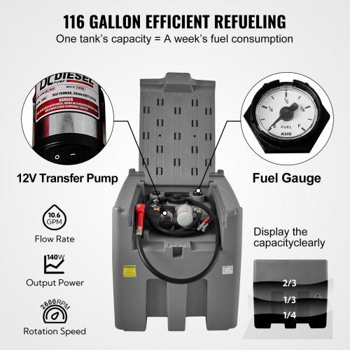 Diesel Fuel Tank Transfer Pump With Hose Gray PE Portable Tank For Easy Fuel Transportation 7