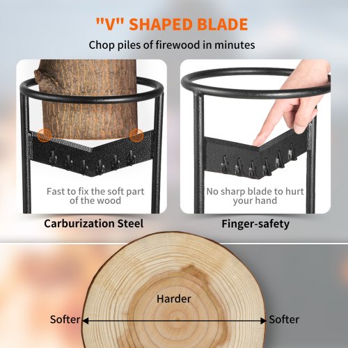 Heavy Duty Firewood Kindling Splitter Wood Splitter Manual Log Splitter With VShaped Blade For Easy 2