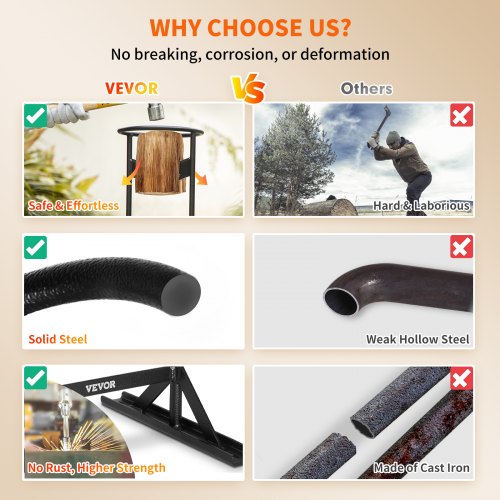 Heavy Duty Firewood Kindling Splitter Wood Splitter Manual Log Splitter With VShaped Blade For Easy 3