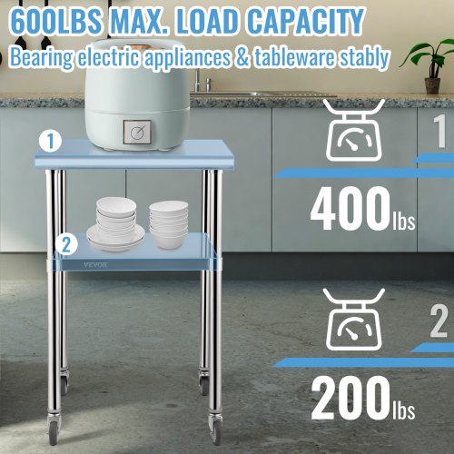 Stainless Steel Work Table With Adjustable Undershelf High Lb Load Capacity Heavy Duty Metal Prep S 2