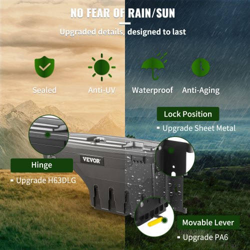 Lockable Truck Bed Storage Box Waterproof ABS Tool Box With Password Padlock For Dodge Ram Passenge 3