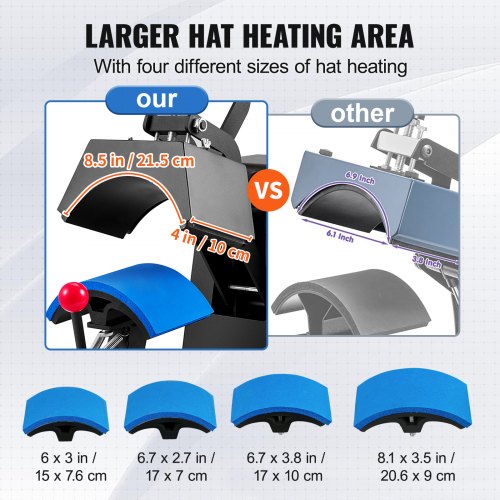 Hat Heat Press Machine With Heating Pads Digital Timer Temperature Control And Large Plate 7
