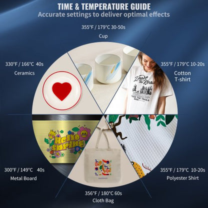Clamshell Sublimation Transfer Printer Heat Press Machine Fast Heatup For TShirt Plate Mug 3
