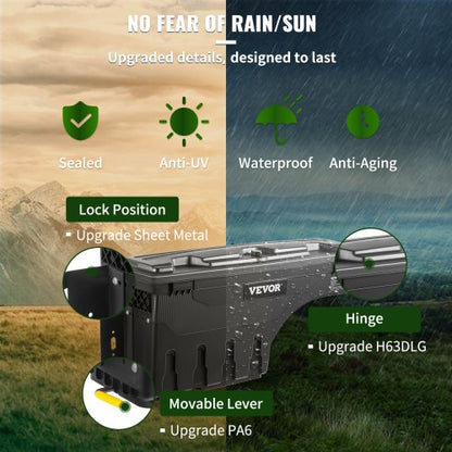 Lockable Truck Bed Storage Box, Waterproof ABS Wheel Well Tool Box with Password Padlock for Dodge Ram