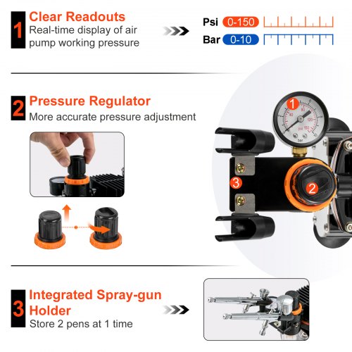 Professional Airbrush Set with Compressor, Dual-Action Multi-Purpose Gravity Feed Airbrushing Kit for Painting