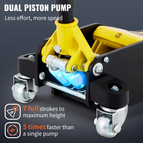 Low Profile Aluminum & Steel Racing Floor Jack, Dual Pistons Quick Lift Pump, Lifting Range