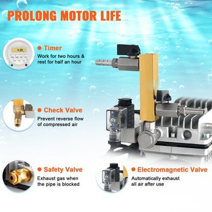 Pond Aerator For Lakes HP Compressor Tubing Diffusers And Air Compressor For Deep Water Oxygen Circ 3