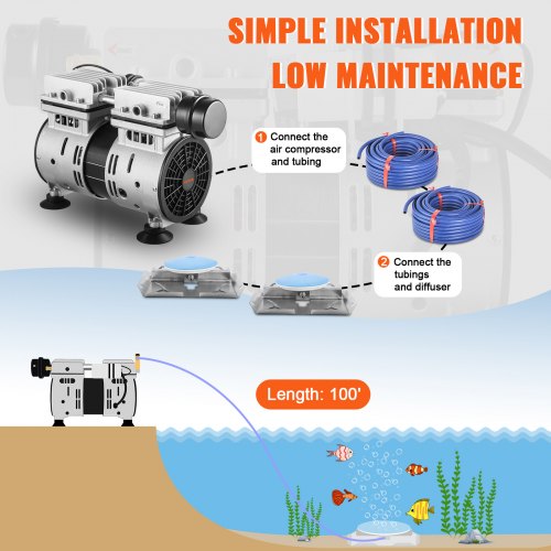 Pond Aerator For Lakes HP Compressor Tubing Diffusers And Air Compressor For Deep Water Oxygen Circ 5