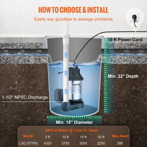 Sump Pump GPH Submersible Stainless Steel Water Pump With Automatic Float Switch For Basement Use 1