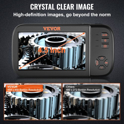 Triple Lens Borescope Camera Inspection Camera With LED Light Waterproof Drain Snake Card 5