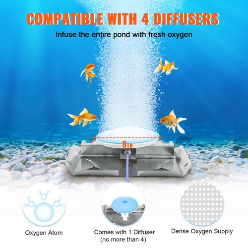 Pond Aeration Kit HP Compressor Tubing Diffuser For Deep Water Oxygen 3