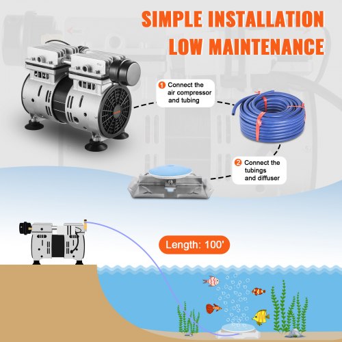 Pond Aeration Kit HP Compressor Tubing Diffuser For Deep Water Oxygen 4