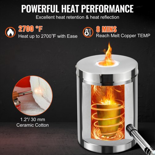 Large Capacity Propane Melting Furnace Kit Stainless Steel Blacksmithing Forge Crucible Tongs 1