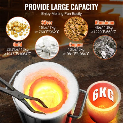 Large Capacity Propane Melting Furnace Kit Stainless Steel Blacksmithing Forge Crucible Tongs 2