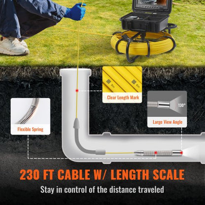 Sewer Camera Semi Rigid Cable Waterproof Inspection Camera With DVR And SD Card 3