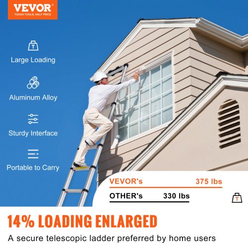 Portable Telescoping Ladder Multipurpose Aluminum Extension Ladder Nonslip Feet High LBS Capacity 3