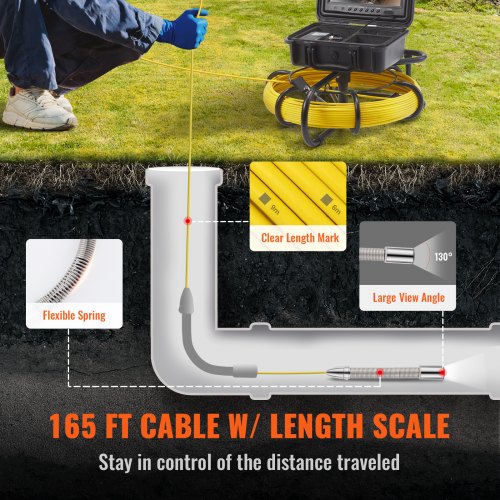 Sewer Camera With DVR Function Inspection Camera Waterproof Camera Adjustable LEDs SD Card 4