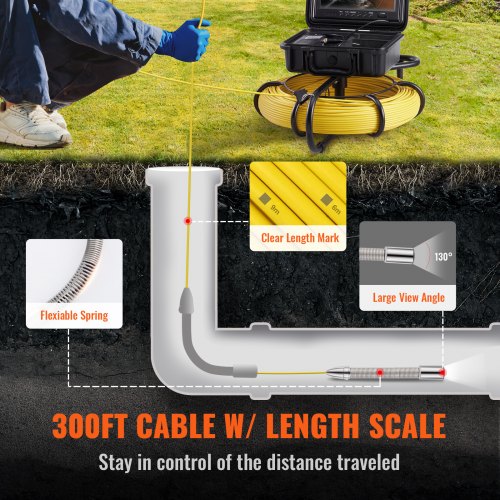 Sewer Camera With DVR Function Waterproof SD Card For Pipeline Inspection Home Sewer Line Duct Drai 4