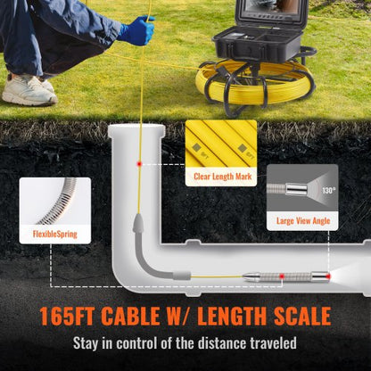 Sewer Camera With Locator SemiRigid Cable Waterproof Camera With Adjustable LEDs DVR Function 6